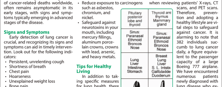 Reducing Your Risk Of Lung Cancer